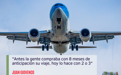 ¡Ofertas que vuelan! El Hot Week de Almundo.com