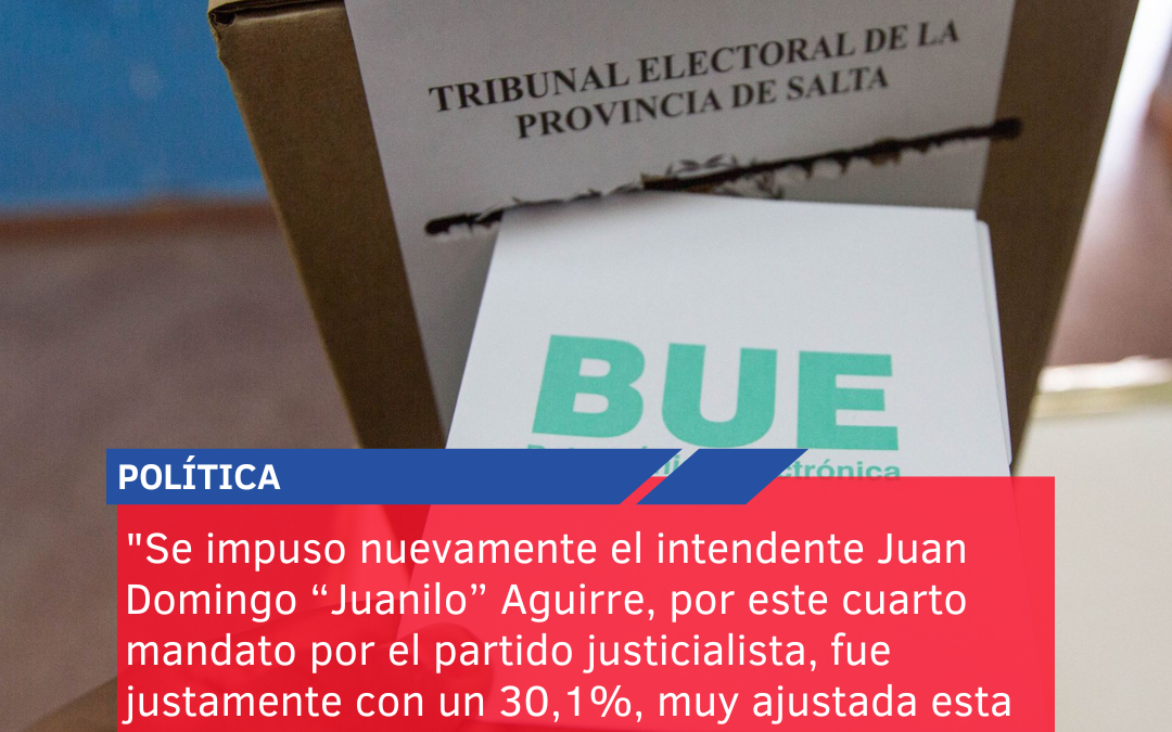 “Se impuso nuevamente el intendente Juan Domingo “Juanilo” Aguirre, por este cuarto mandato por el partido justicialista, fue justamente con un 30,1%, muy ajustada esta elección incluso para el mismo intendente”